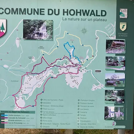 Au Cours D'eau